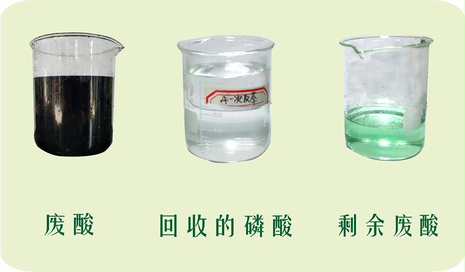 磷酸回收設備處理效果-三人行環境